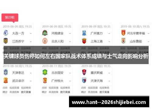 关键球员伤停如何左右国家队战术体系成绩与士气走向影响分析 关键球员伤停如何左右国家队战术体系成绩与士气走向影响分析