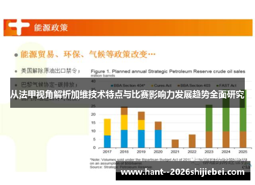 从法甲视角解析加维技术特点与比赛影响力发展趋势全面研究
