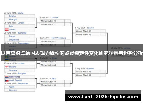 以吉鲁对阵韩国表现为线索的欧冠稳定性变化研究观察与趋势分析 以吉鲁对阵韩国表现为线索的欧冠稳定性变化研究观察与趋势分析