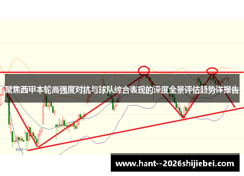 聚焦西甲本轮高强度对抗与球队综合表现的深度全景评估趋势详报告