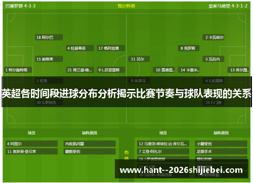 英超各时间段进球分布分析揭示比赛节奏与球队表现的关系 英超各时间段进球分布分析揭示比赛节奏与球队表现的关系