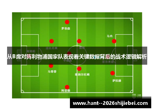 从B席对阵利物浦国家队表现看关键数据背后的战术逻辑解析 从B席对阵利物浦国家队表现看关键数据背后的战术逻辑解析