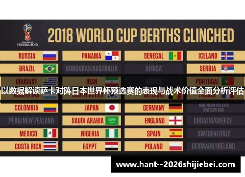 以数据解读萨卡对阵日本世界杯预选赛的表现与战术价值全面分析评估 以数据解读萨卡对阵日本世界杯预选赛的表现与战术价值全面分析评估