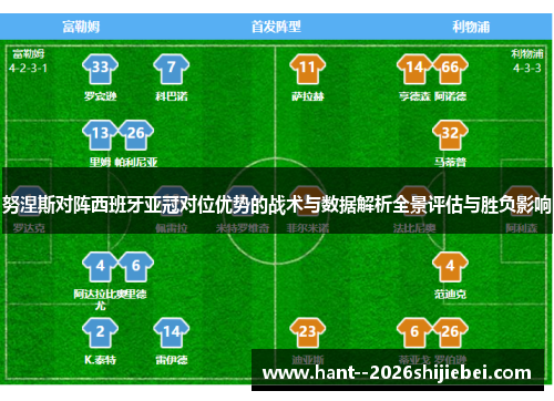 努涅斯对阵西班牙亚冠对位优势的战术与数据解析全景评估与胜负影响