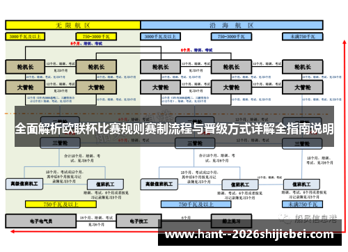 全面解析欧联杯比赛规则赛制流程与晋级方式详解全指南说明