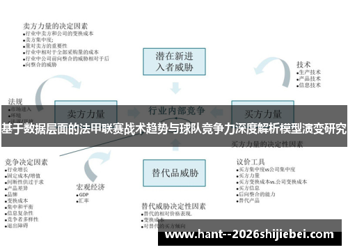 基于数据层面的法甲联赛战术趋势与球队竞争力深度解析模型演变研究