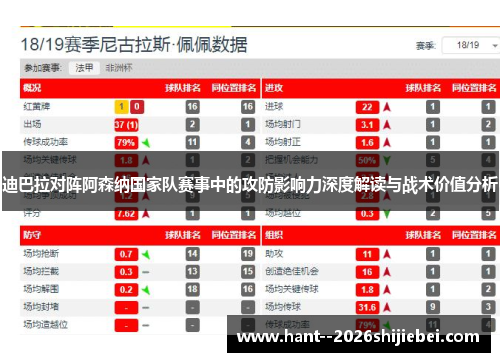 迪巴拉对阵阿森纳国家队赛事中的攻防影响力深度解读与战术价值分析