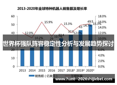 世界杯强队阵容稳定性分析与发展趋势探讨