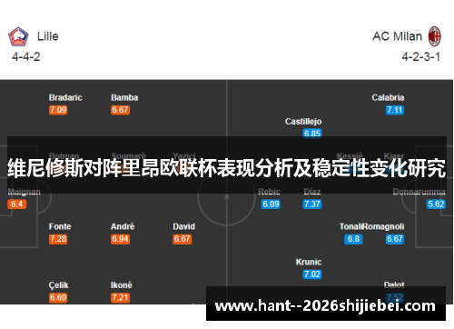 维尼修斯对阵里昂欧联杯表现分析及稳定性变化研究 维尼修斯对阵里昂欧联杯表现分析及稳定性变化研究