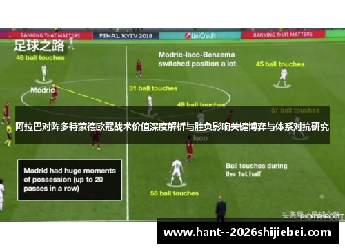 阿拉巴对阵多特蒙德欧冠战术价值深度解析与胜负影响关键博弈与体系对抗研究 阿拉巴对阵多特蒙德欧冠战术价值深度解析与胜负影响关键博弈与体系对抗研究